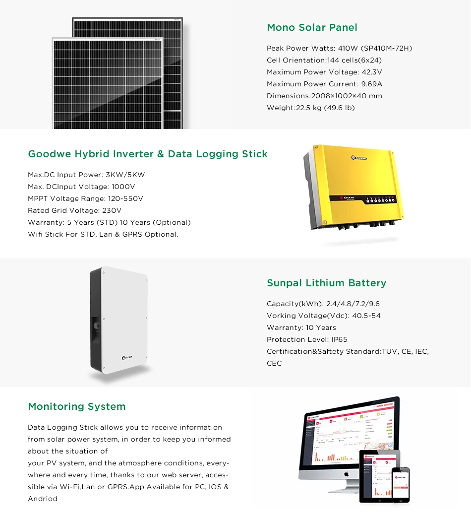 Sunpal 3000watt 5000watt Hybrid Solar System Accessories